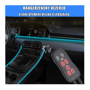 Autós műszerfal LED fénycsík – RGB, 3 m