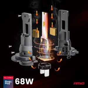 H7 LED F25 PRO BLACK Series – 12/24V FULL CANBUS