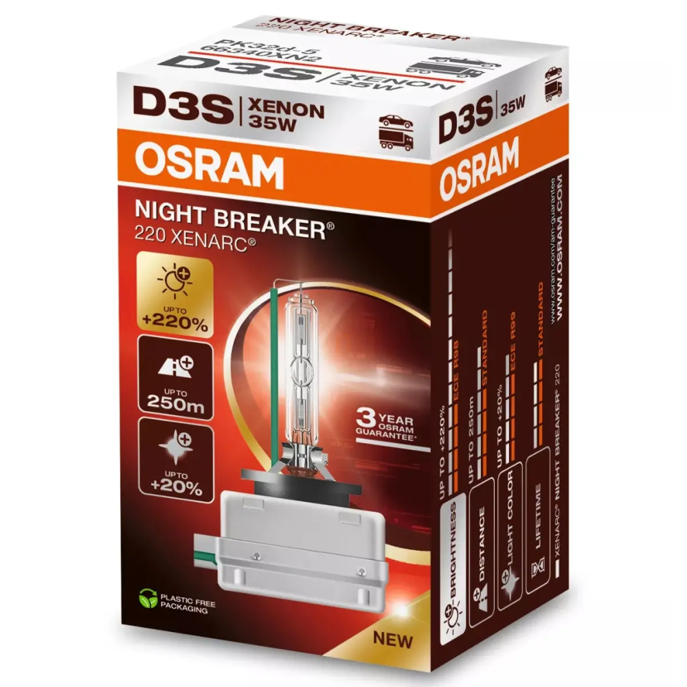 D3S xenon izzó Xenarc Night Breaker +220